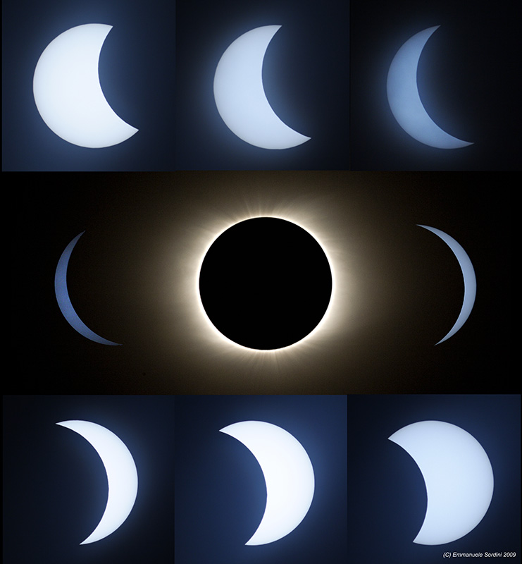 Solar eclipse mosaic
