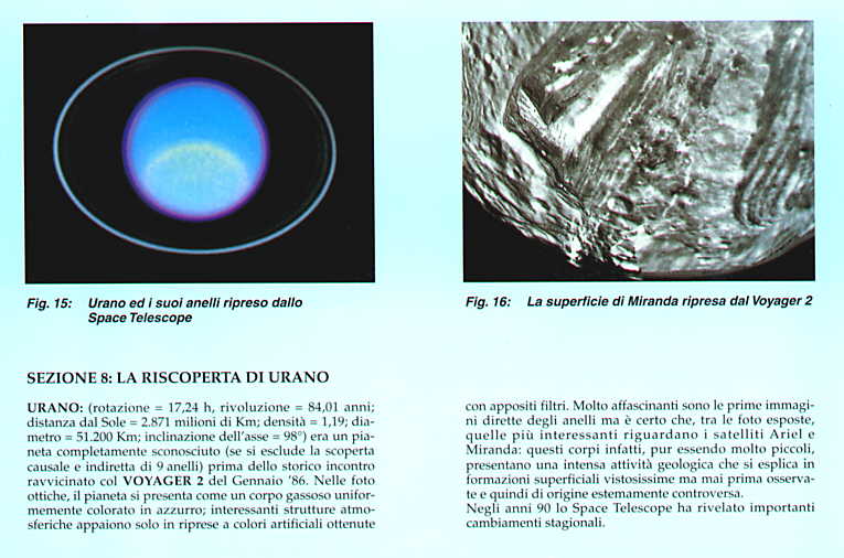 Sezione 8: La riscoperta di Urano