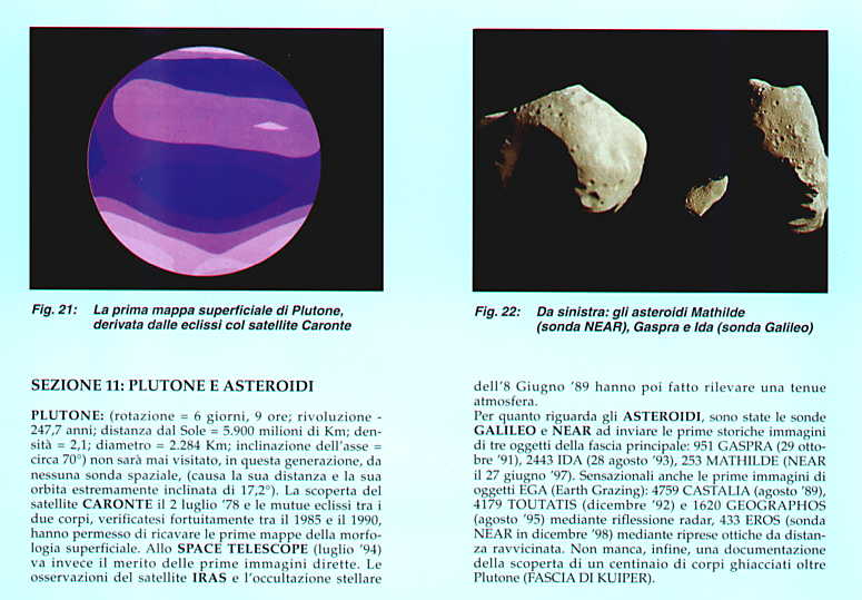 Sezione 11: Plutone e asteroidi